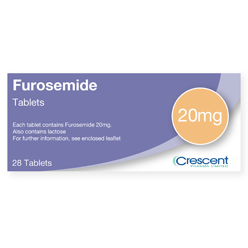 Buy Furosemide Online in the United Kingdom Safely and Easily